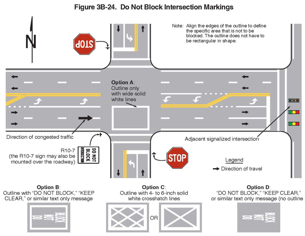 Figure 3B-24. Do Not Block Intersection Markings