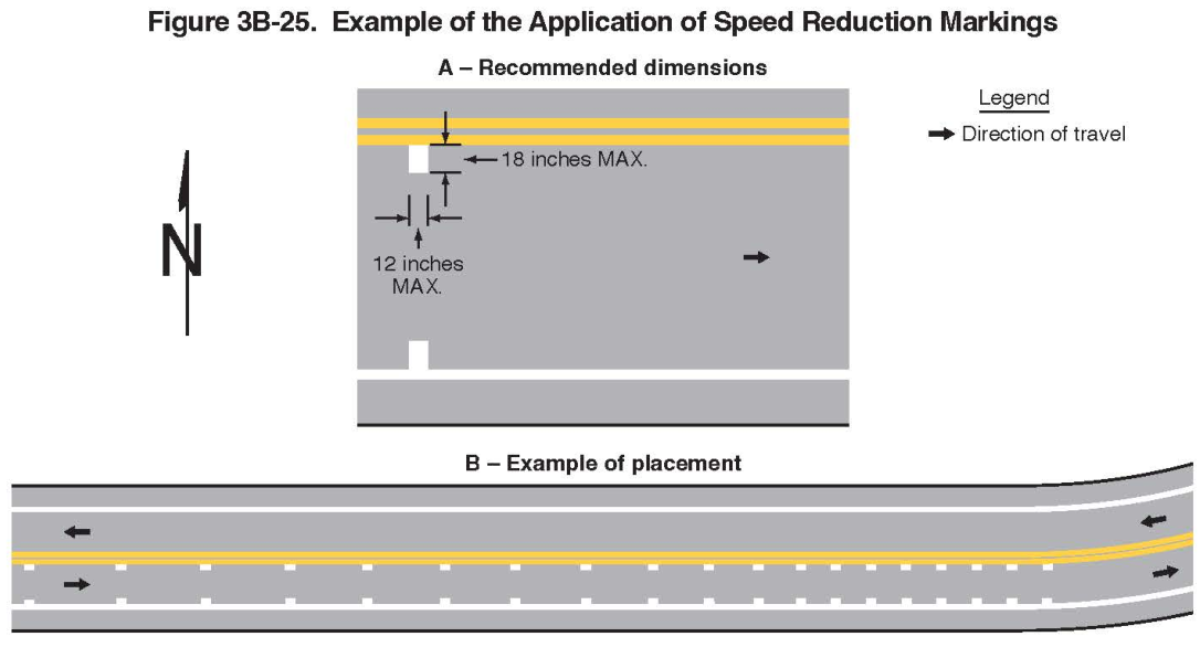 Figure 3B-25. Example of the Application of Speed Reduction Markings