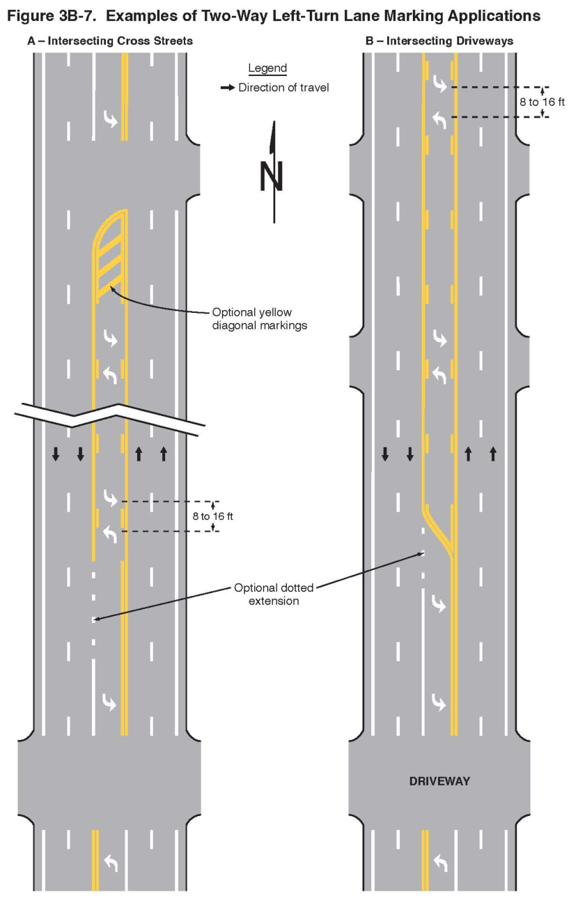 Figure 3B-7. Examples of Two-Way Left-Turn Lane Marking Applications