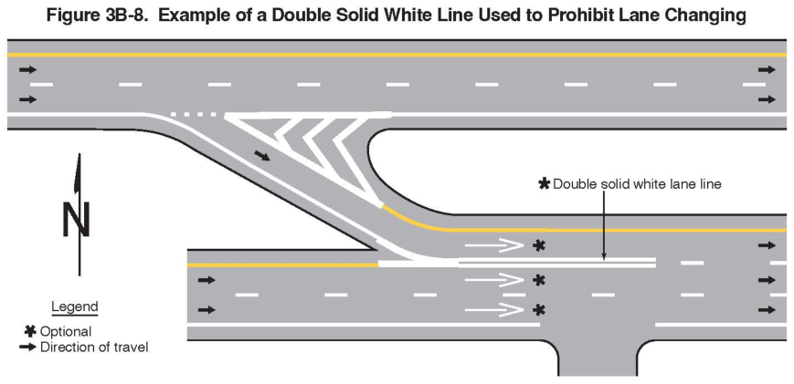 Figure 3B-8. Example of a Double Solid White Line Used to Prohibit Lane Changing