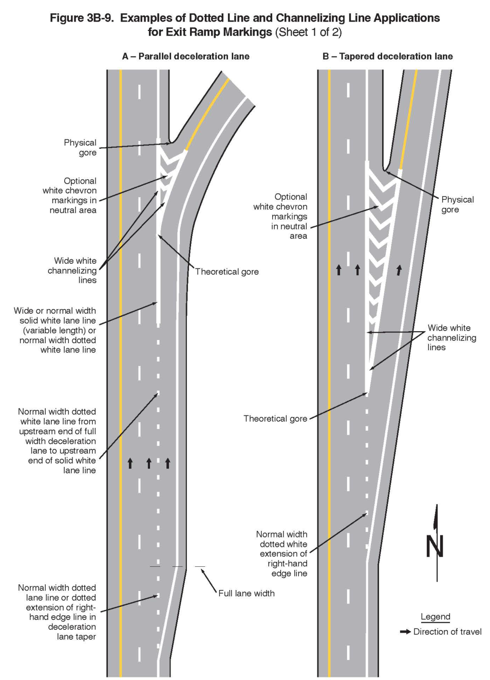 Figure 3B-9. Examples of Dotted Line and Channelizing Line Applications for Exit Ramp Markings (Sheet 1)