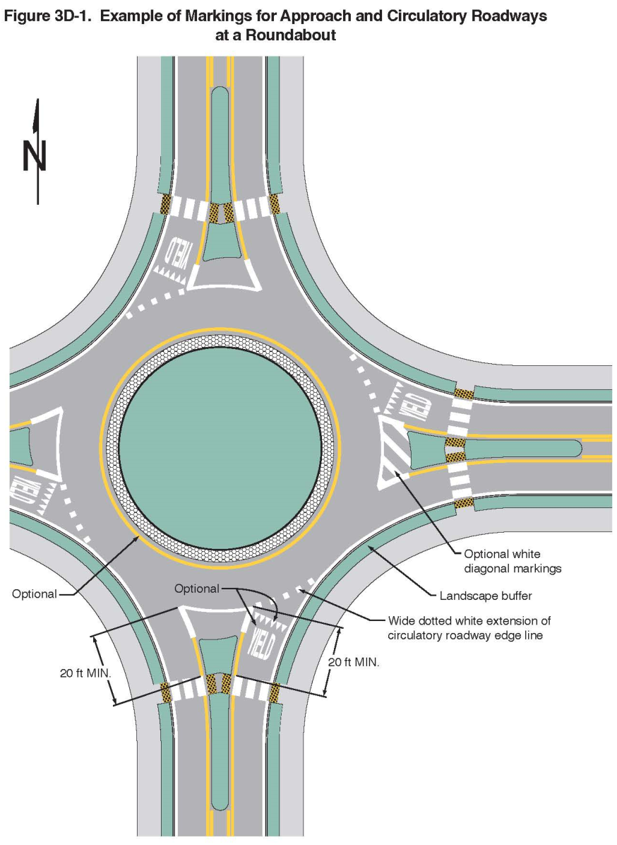 Figure 3D-1. Example of Markings for Approach and Circulatory Roadways at a Roundabout