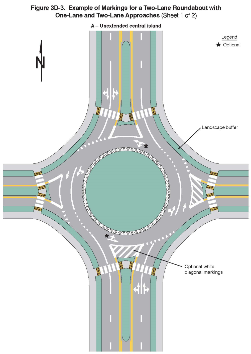 Figure 3D-3. Example of Markings for a Two-Lane Roundabout with One-Lane and Two-Lane Approaches (Sheet 1)