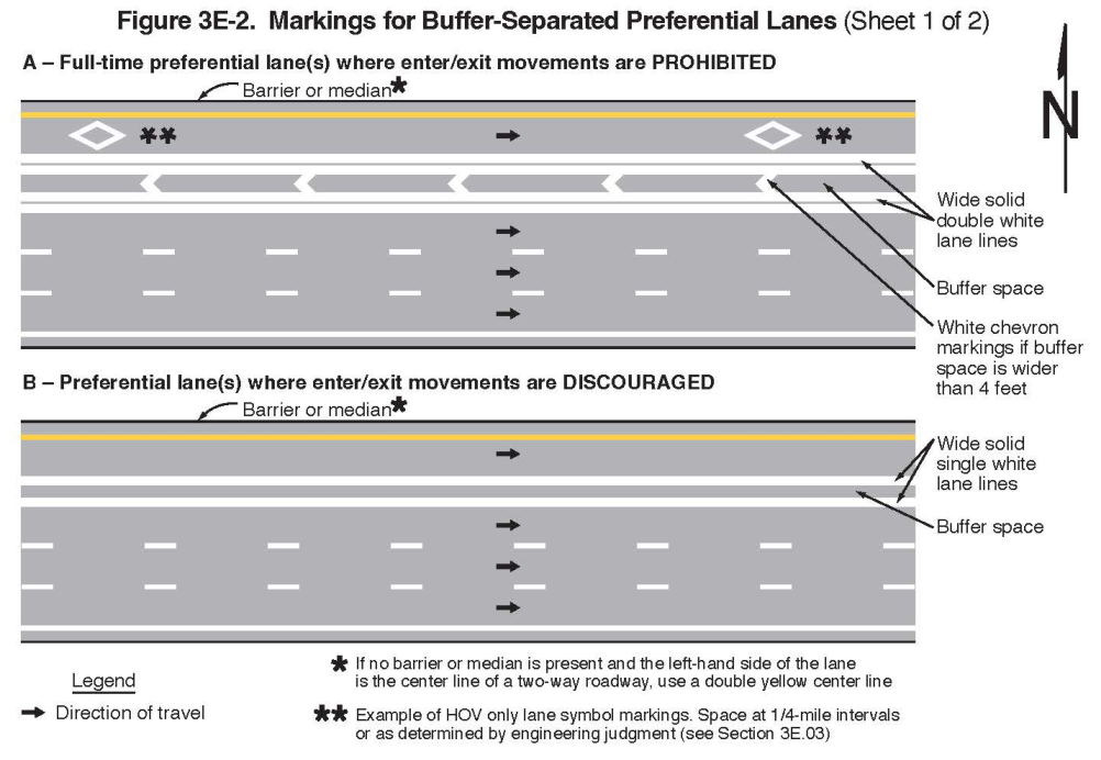 Figure 3E-2. Markings for Buffer-Separated Preferential Lanes (Sheet 1 of 2)
