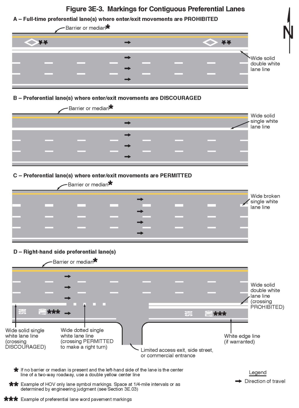Figure 3E-3. Markings for Contiguous Preferential Lanes