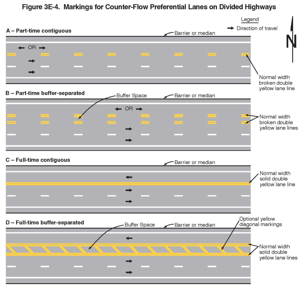 Figure 3E-4. Markings for Counter-Flow Preferential Lanes on Divided Highways