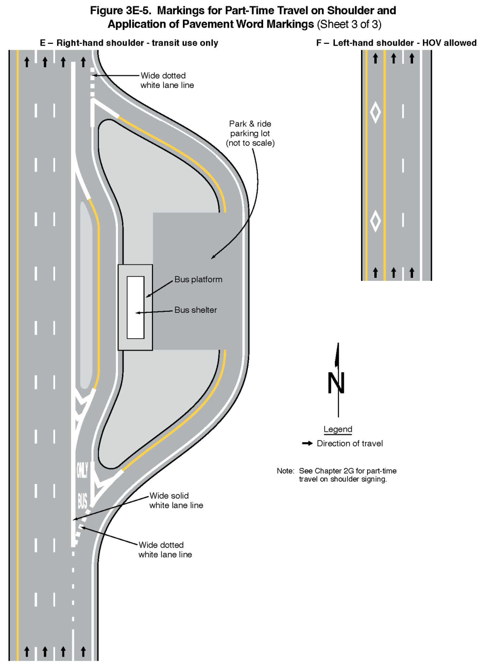 Figure 3E-5. Markings for Part-Time Travel on Shoulder and Application of Pavement Word Markings (Sheet 3)