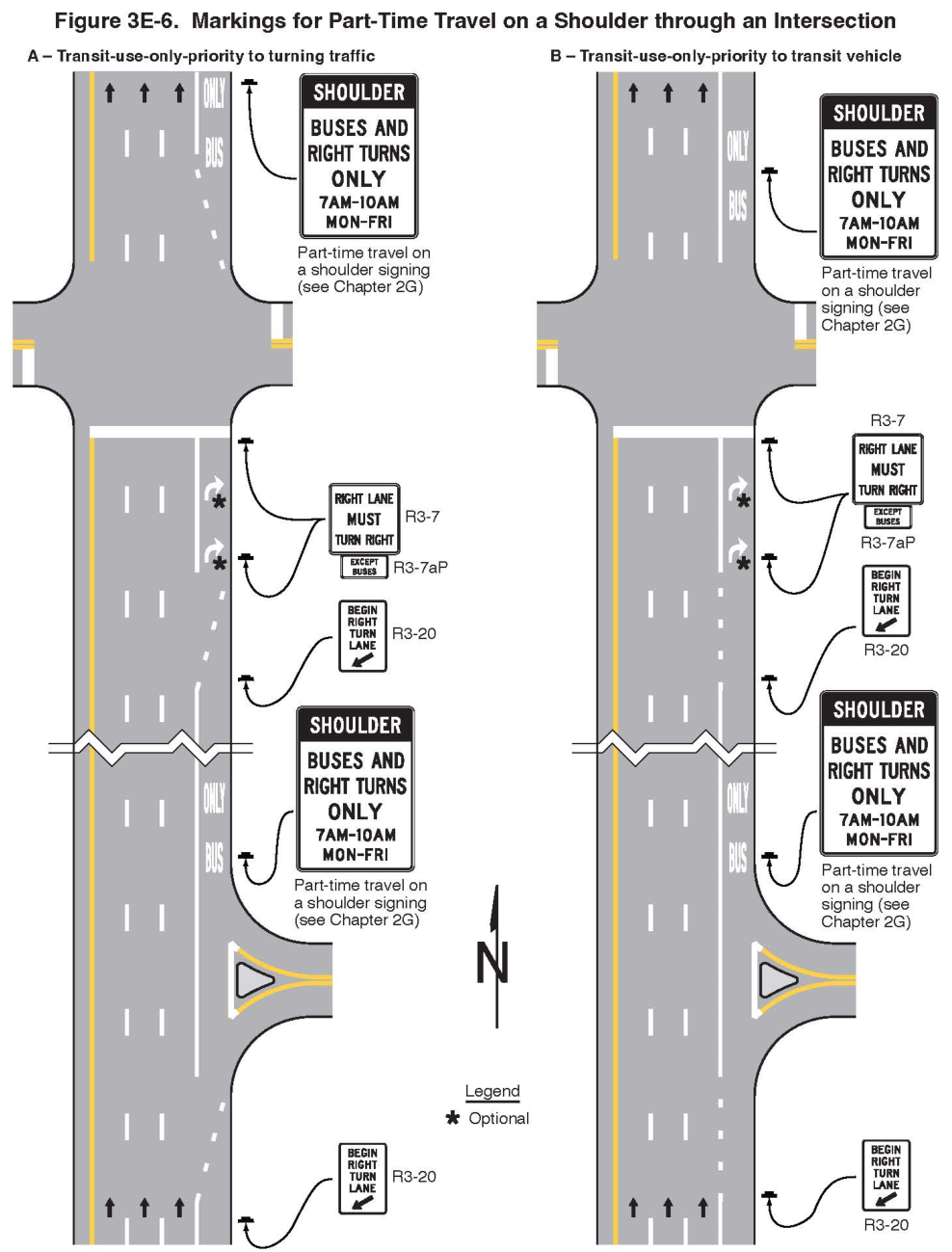 Figure 3E-6. Markings for Part-Time Travel on a Shoulder through an Intersection