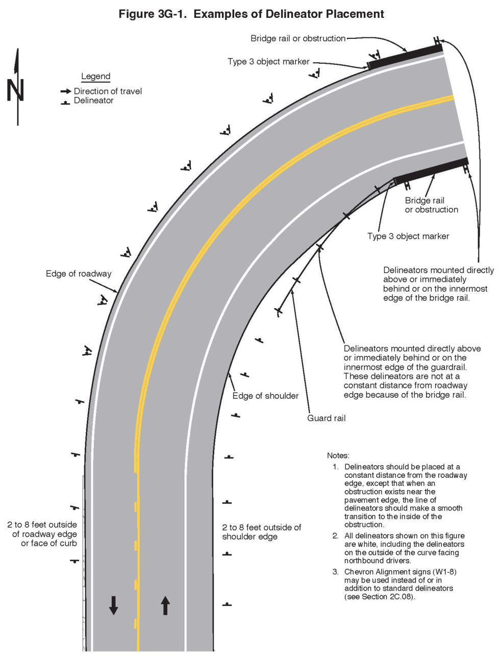 Figure 3G-1. Examples of Delineator Placement
