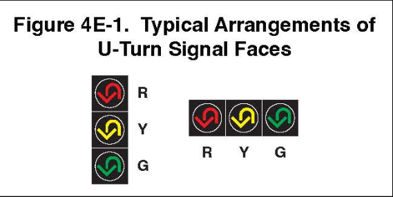 Figure 4E-1. Typical Arrangements of U-Turn Signal Faces