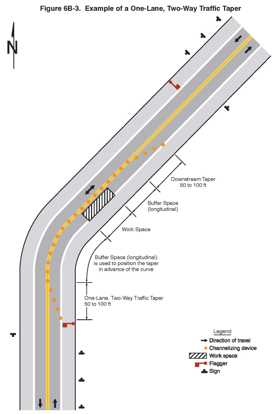 Figure 6B-3. Example of a One-Lane, Two-Way Traffic Taper