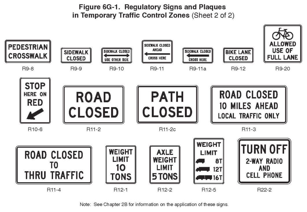 Figure 6G-1. Regulatory Signs and Plaques in Temporary Traffic Control Zones (Sheet 2 of 2)