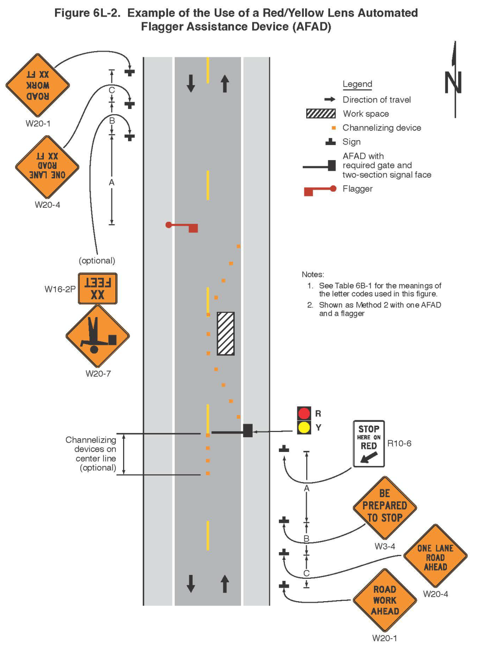 Figure 6L-2. Example of the Use of a Red/Yellow Lens Automated Flagger Assistance Device (AFAD)