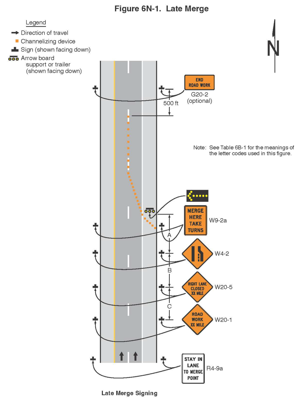 Figure 6N-1. Late Merge