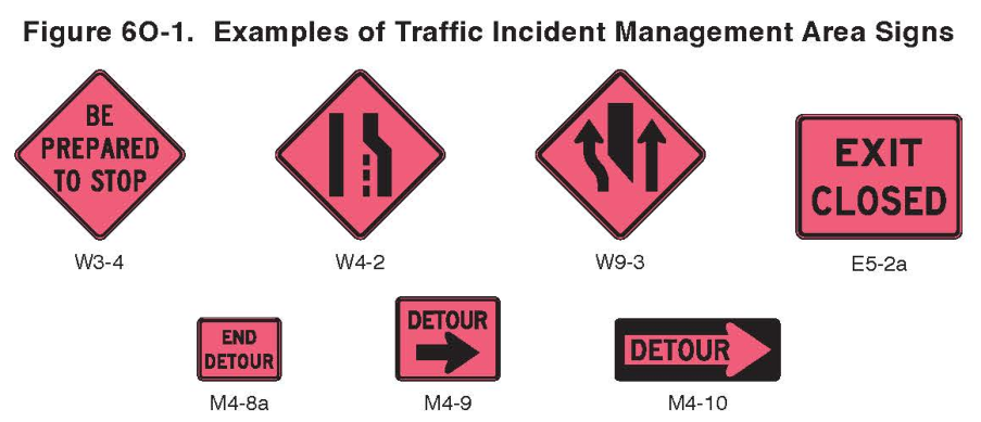 Figure 6O-1. Examples of Traffic Incident Management Area Signs