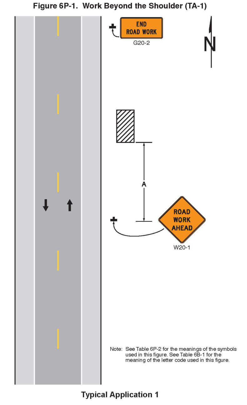Figure 6P-1. Work Beyond the Shoulder (TA-1)