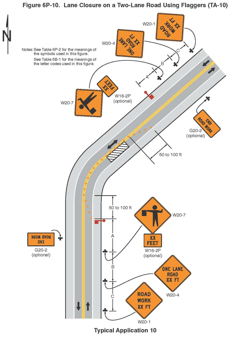 Figure 6P-10. Lane Closure on a Two-Lane Road Using Flaggers (TA-10)