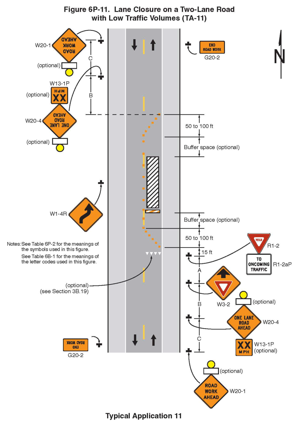 Figure 6P-11. Lane Closure on a Two-Lane Road with Low Traffic Volumes (TA-11)