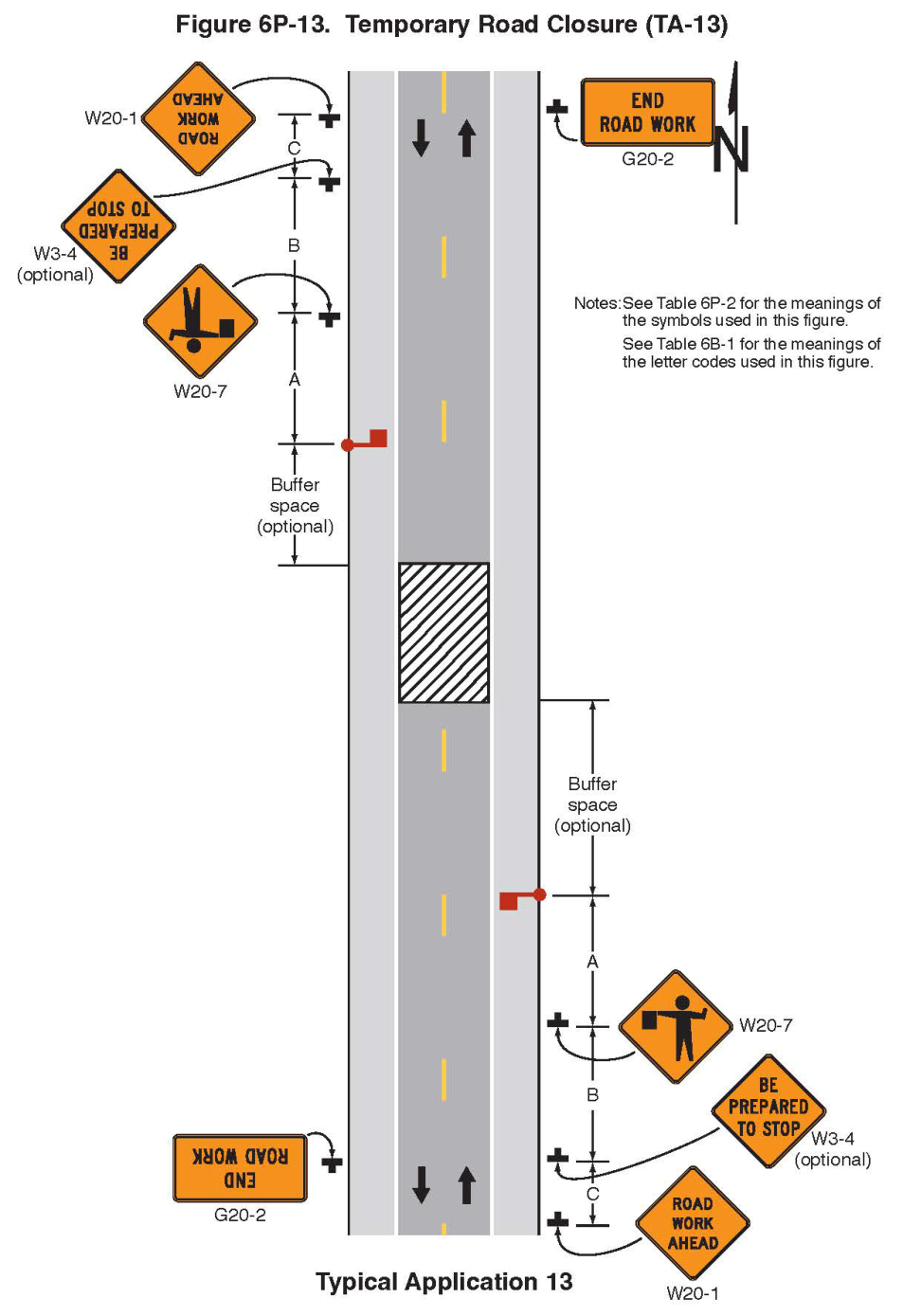 Figure 6P-13. Temporary Road Closure (TA-13)