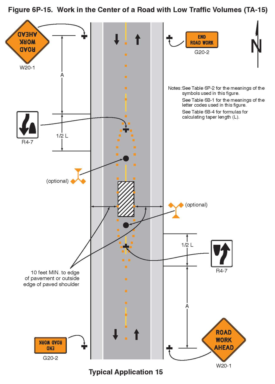 Figure 6P-15. Work in the Center of a Road with Low Traffic Volumes (TA-15)