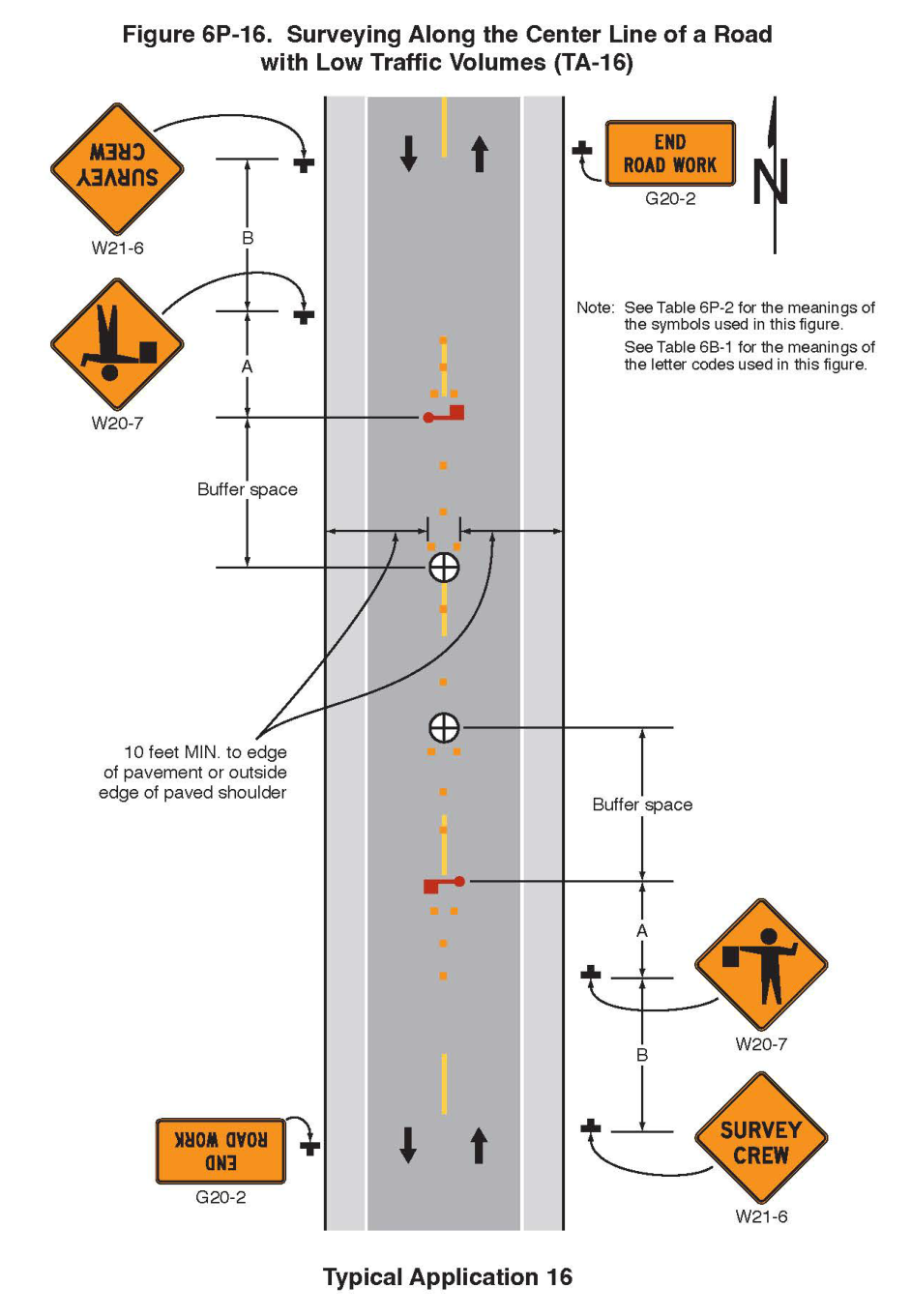 Figure 6P-16. Surveying Along the Center Line of a Road with Low Traffic Volumes (TA-16)