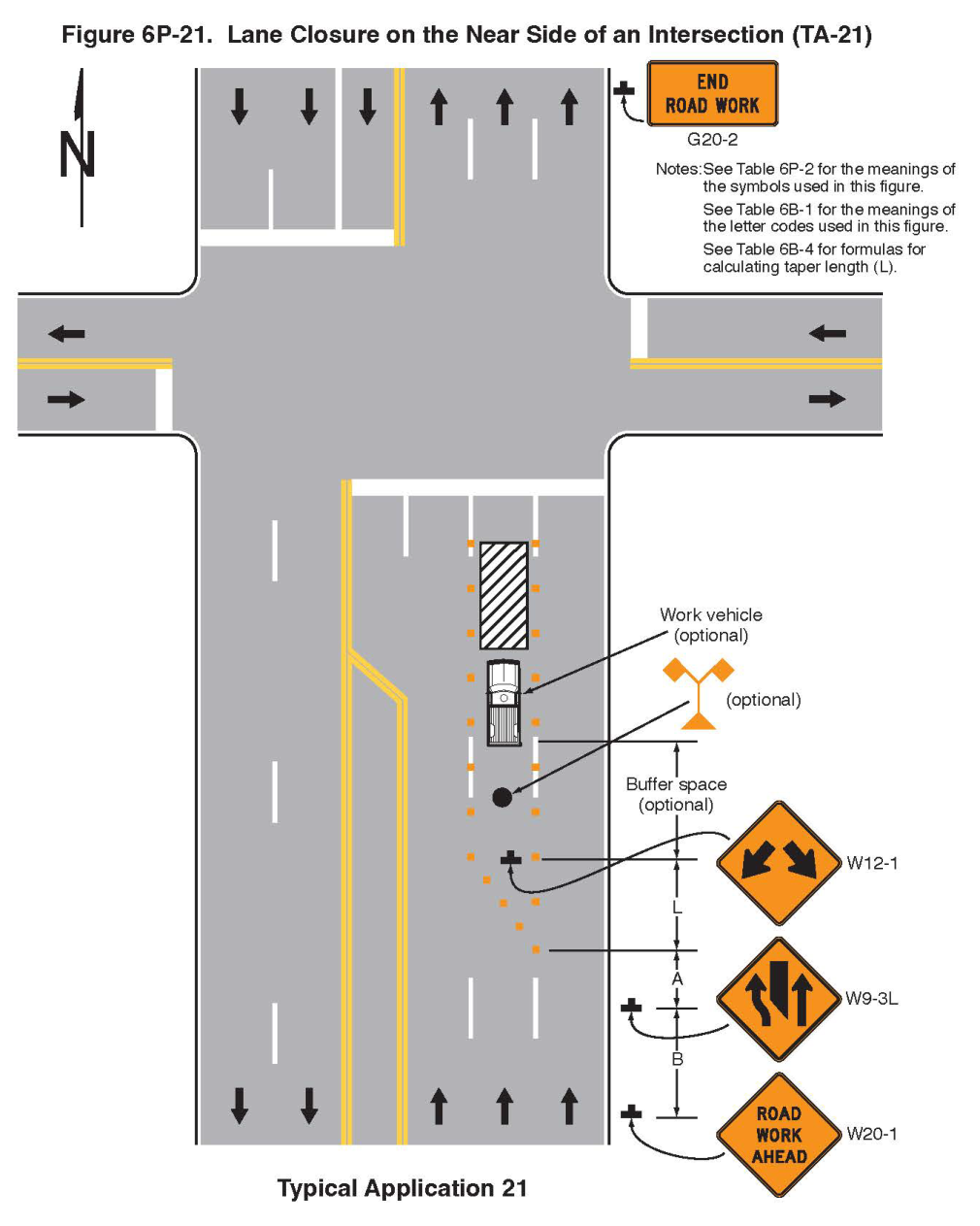 Figure 6P-21. Lane Closure on the Near Side of an Intersection (TA-21)