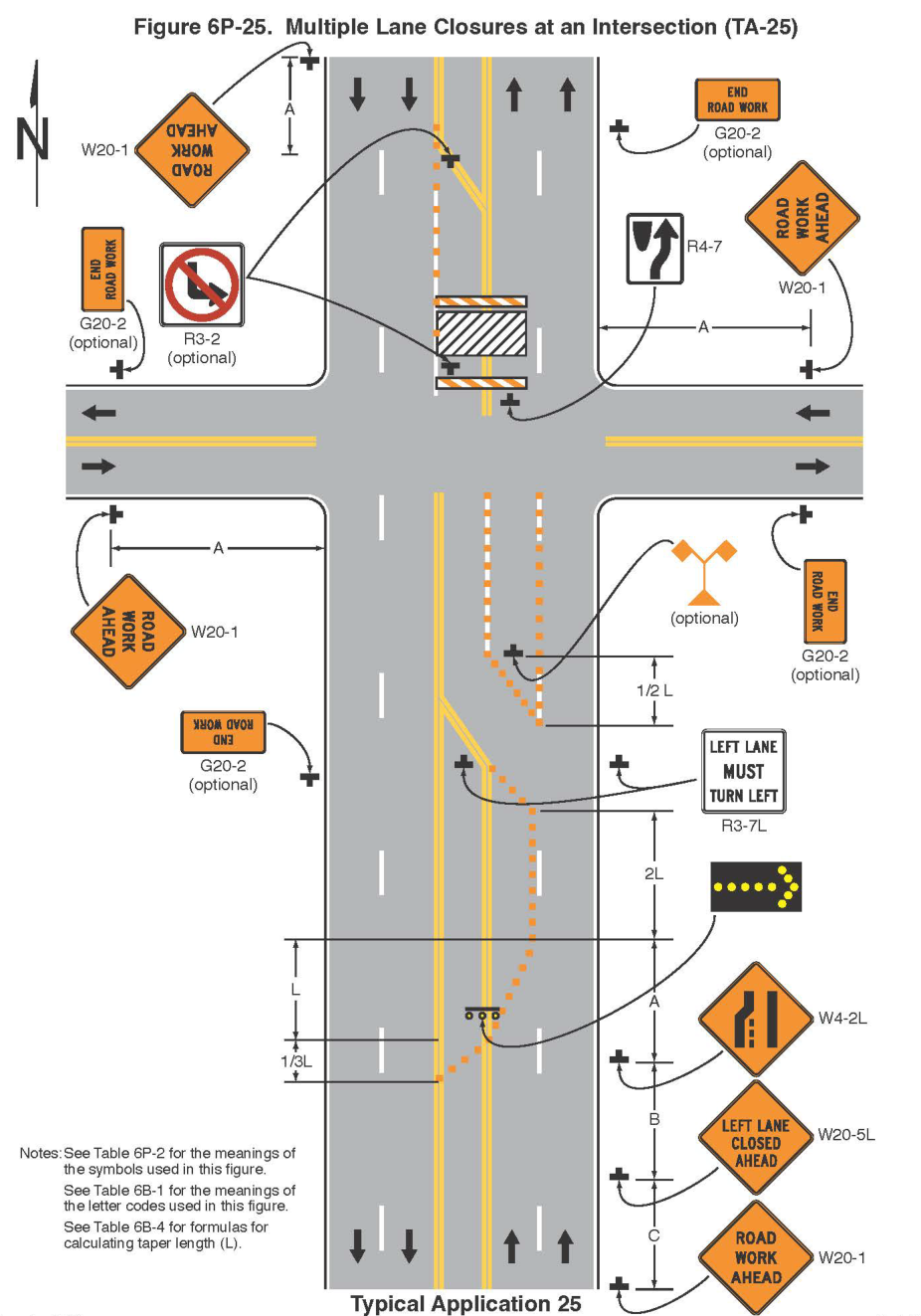 Figure 6P-25. Multiple Lane Closures at an Intersection (TA-25)