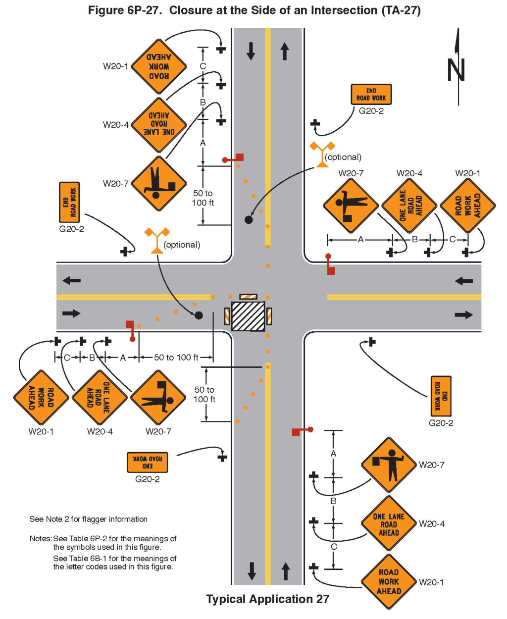 Figure 6P-27. Closure at the Side of an Intersection (TA-27)