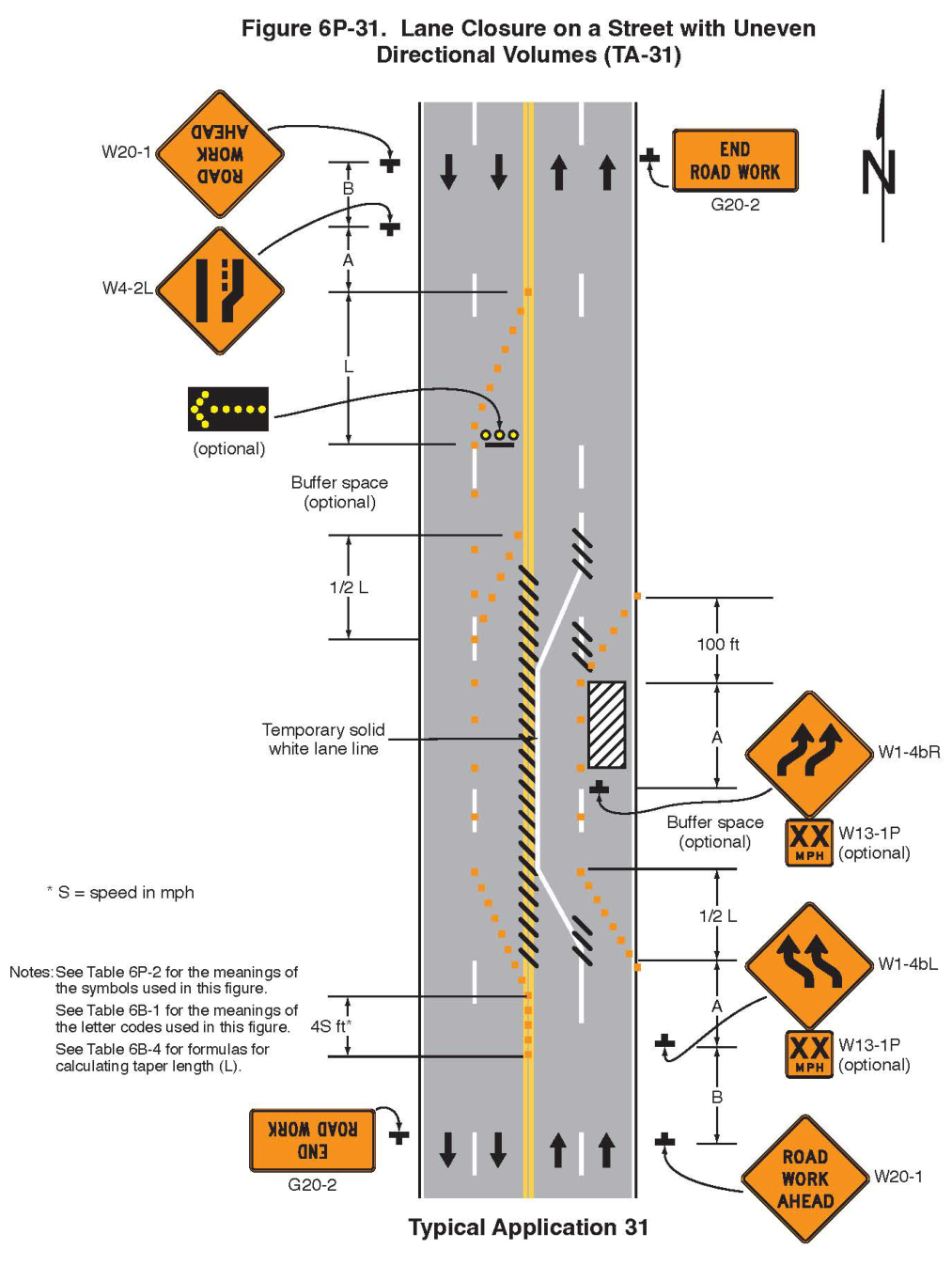 Figure 6P-31. Lane Closure on a Street with Uneven Directional Volumes (TA-31)