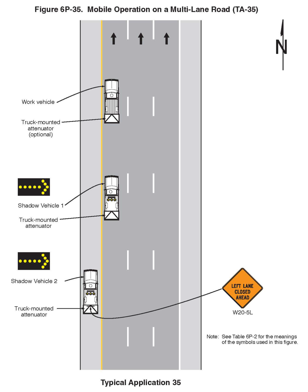 Figure 6P-35. Mobile Operation on a Multi-Lane Road (TA-35)