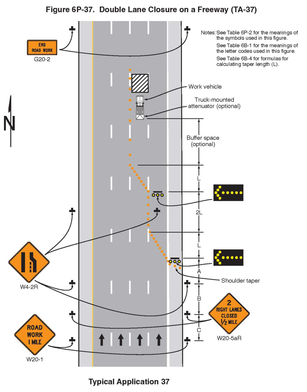 Figure 6P-37. Double Lane Closure on a Freeway (TA-37)
