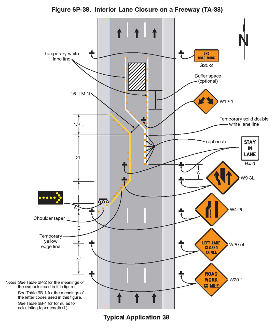 Figure 6P-38. Interior Lane Closure on a Freeway (TA-38)
