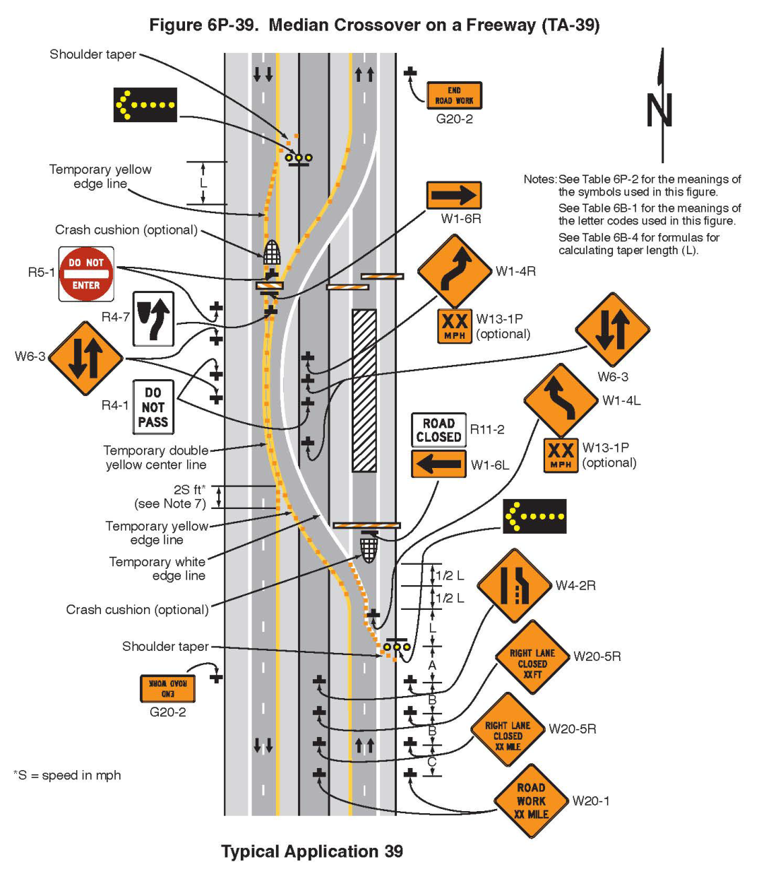 Figure 6P-39. Median Crossover on a Freeway (TA-39)