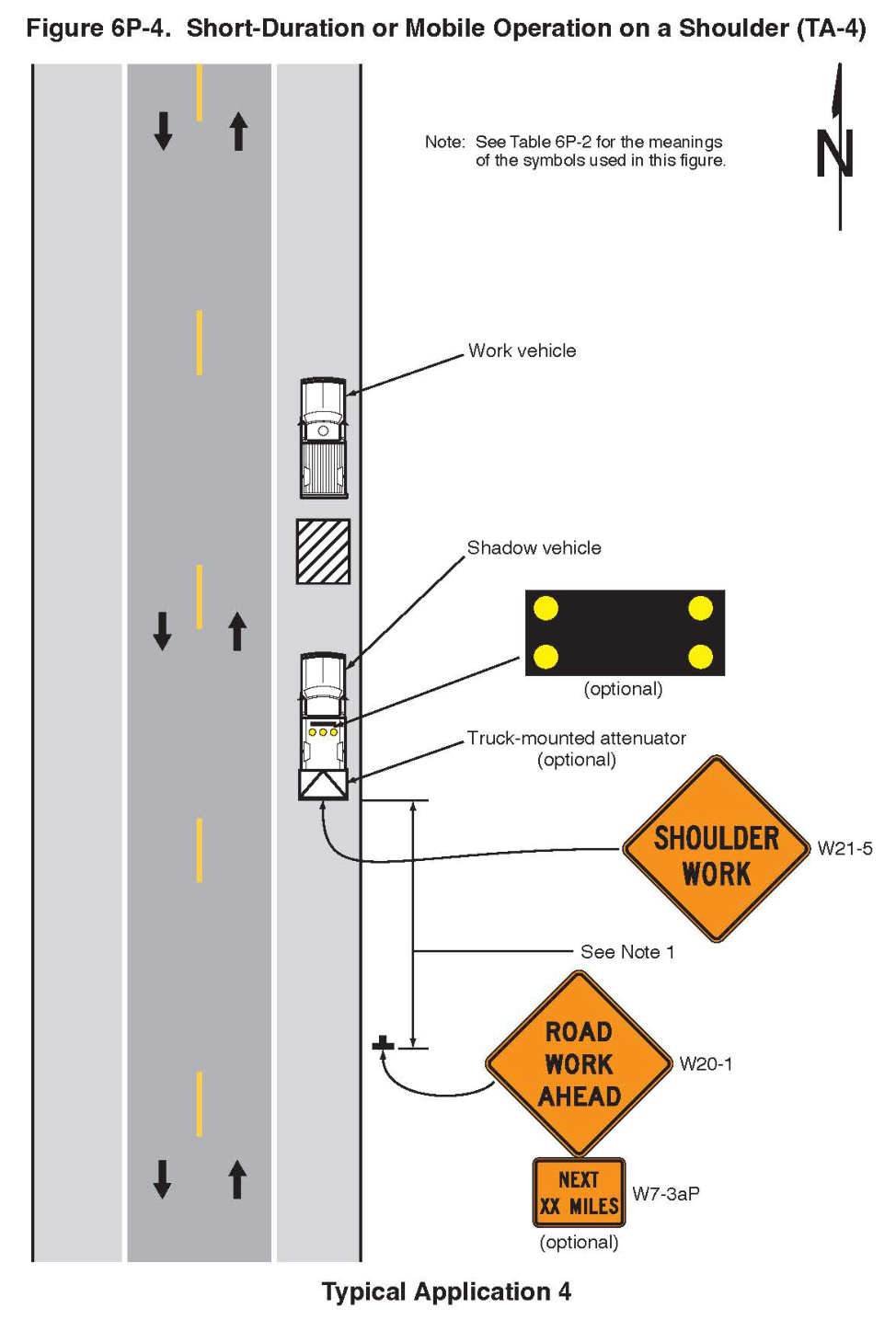 Figure 6P-4. Short-Duration or Mobile Operation on a Shoulder (TA-4)