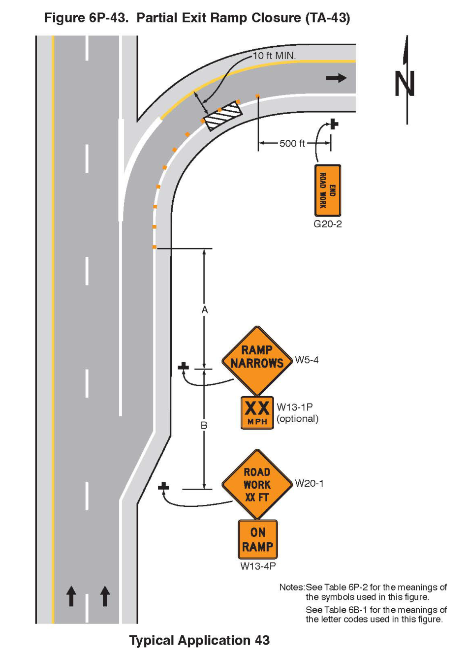 Figure 6P-43. Partial Exit Ramp Closure (TA-43)
