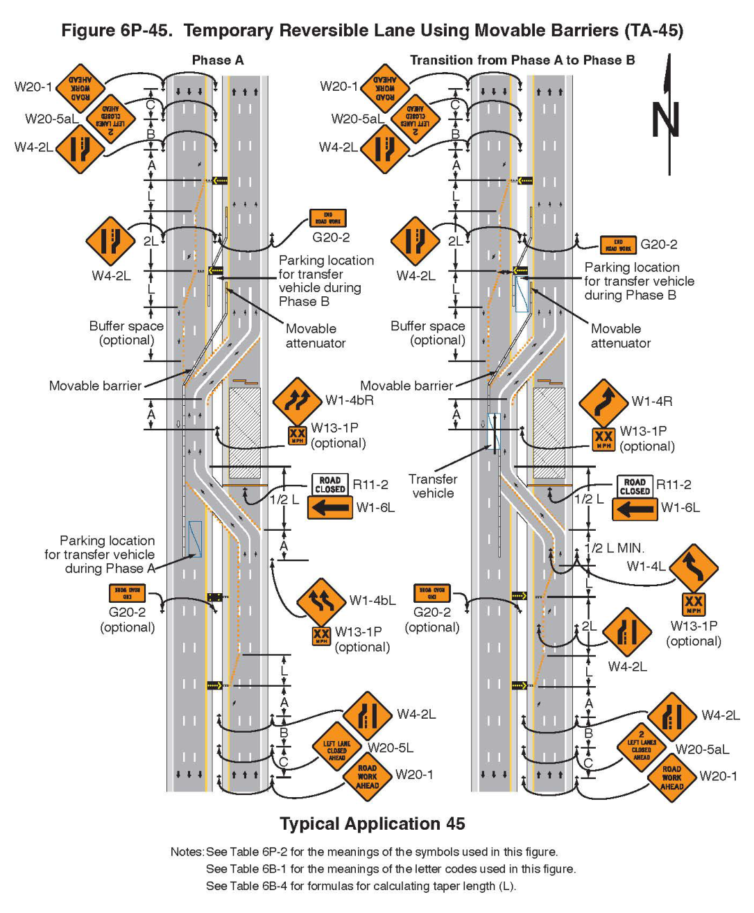 Figure 6P-45. Temporary Reversible Lane Using Movable Barriers (TA-45)