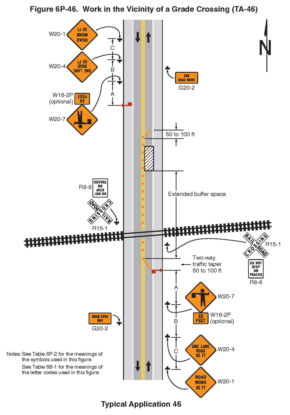Figure 6P-46. Work in the Vicinity of a Grade Crossing (TA-46)