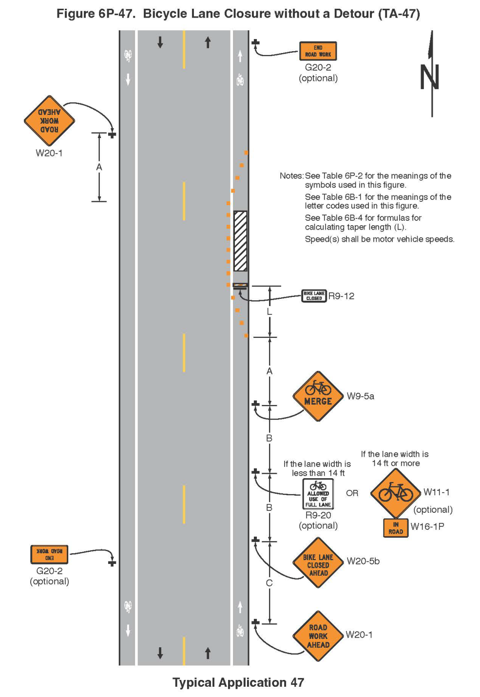 Figure 6P-47. Bicycle Lane Closure without a Detour (TA-47)