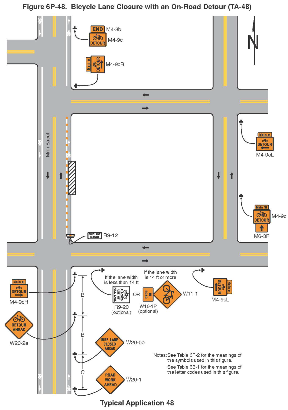 Figure 6P-48. Bicycle Lane Closure with an On-Road Detour (TA-48)
