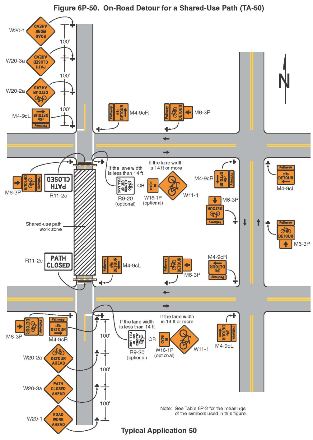 Figure 6P-50. On-Road Detour for a Shared-Use Path (TA-50)