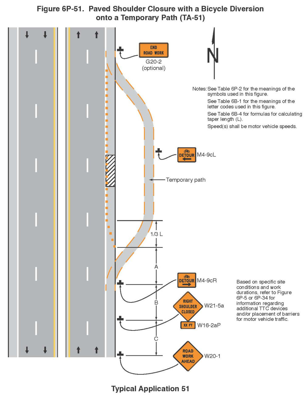 Figure 6P-51. Paved Shoulder Closure with a Bicycle Diversion onto a Temporary Path (TA-51)