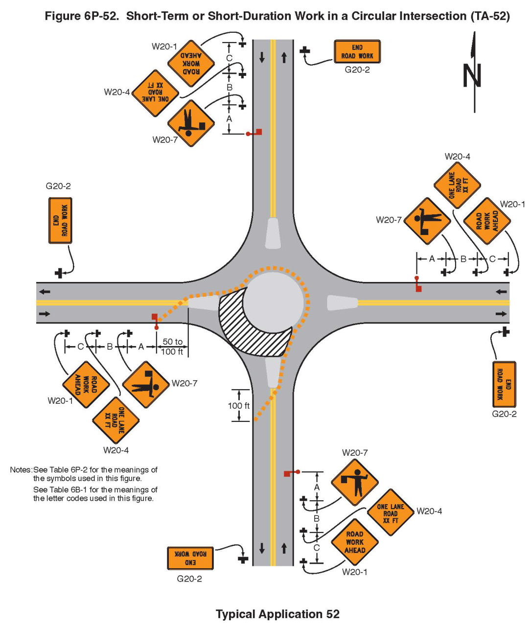 Figure 6P-52. Short-Term or Short-Duration Work in a Circular Intersection (TA-52)