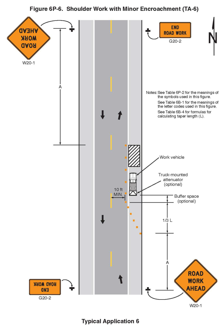 Figure 6P-6. Shoulder Work with Minor Encroachment (TA-6)
