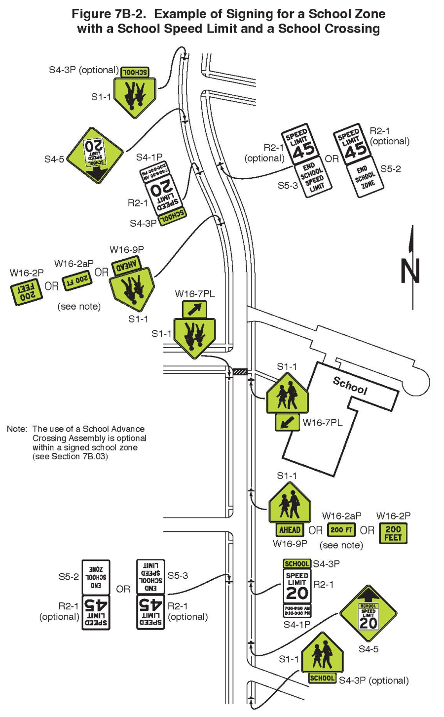 Figure 7B-2. Example of Signing for a School Zone with a School Speed Limit and a School Crossing
