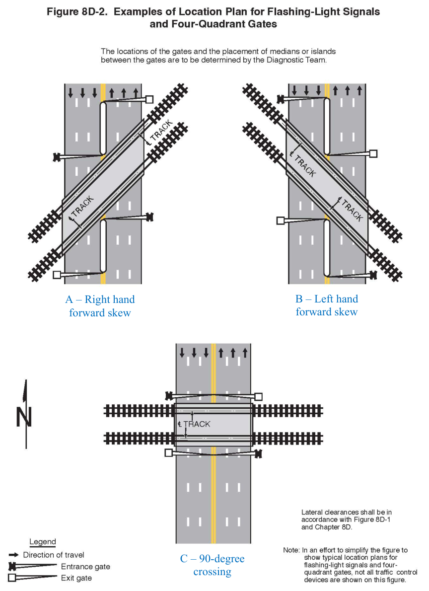 Figure 8D-2. Examples of Location Plan for Flashing-Light Signals and Four-Quadrant Gates