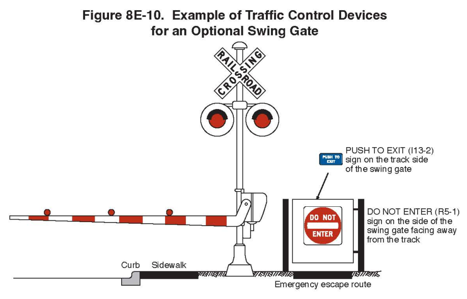 Figure 8E-10. Example of Traffic Control Devices for an Optional Swing Gate