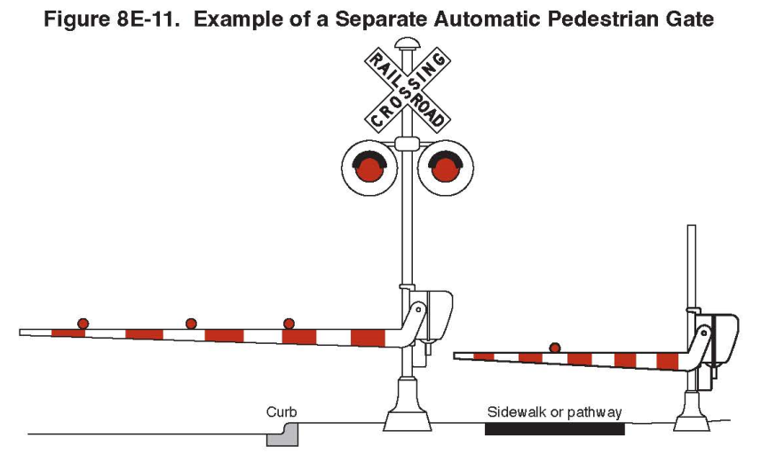 Figure 8E-11. Example of a Separate Automatic Pedestrian Gate