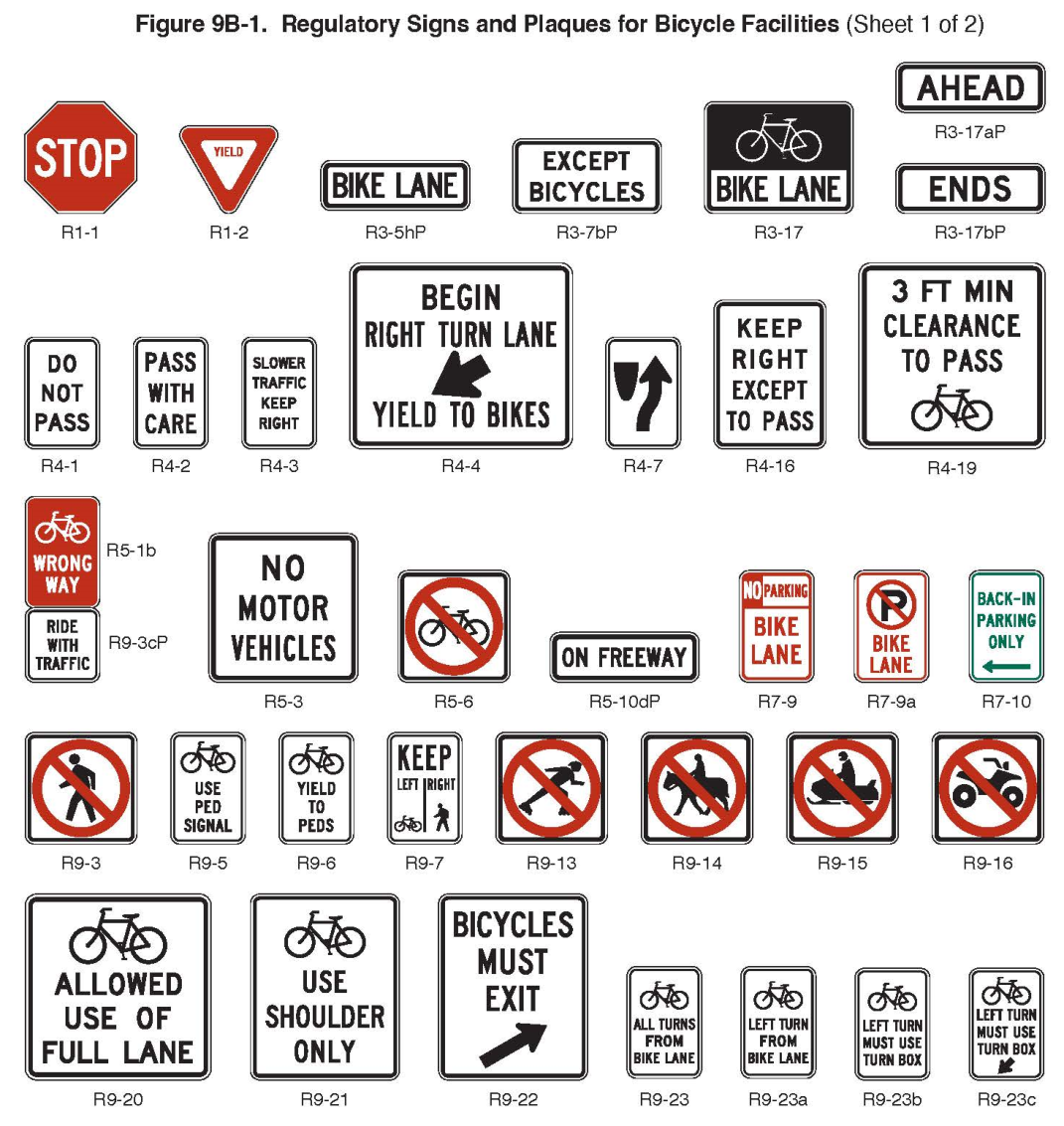 Figure 9B-1. Regulatory Signs and Plaques for Bicycle Facilities (Sheet 1 of 2)