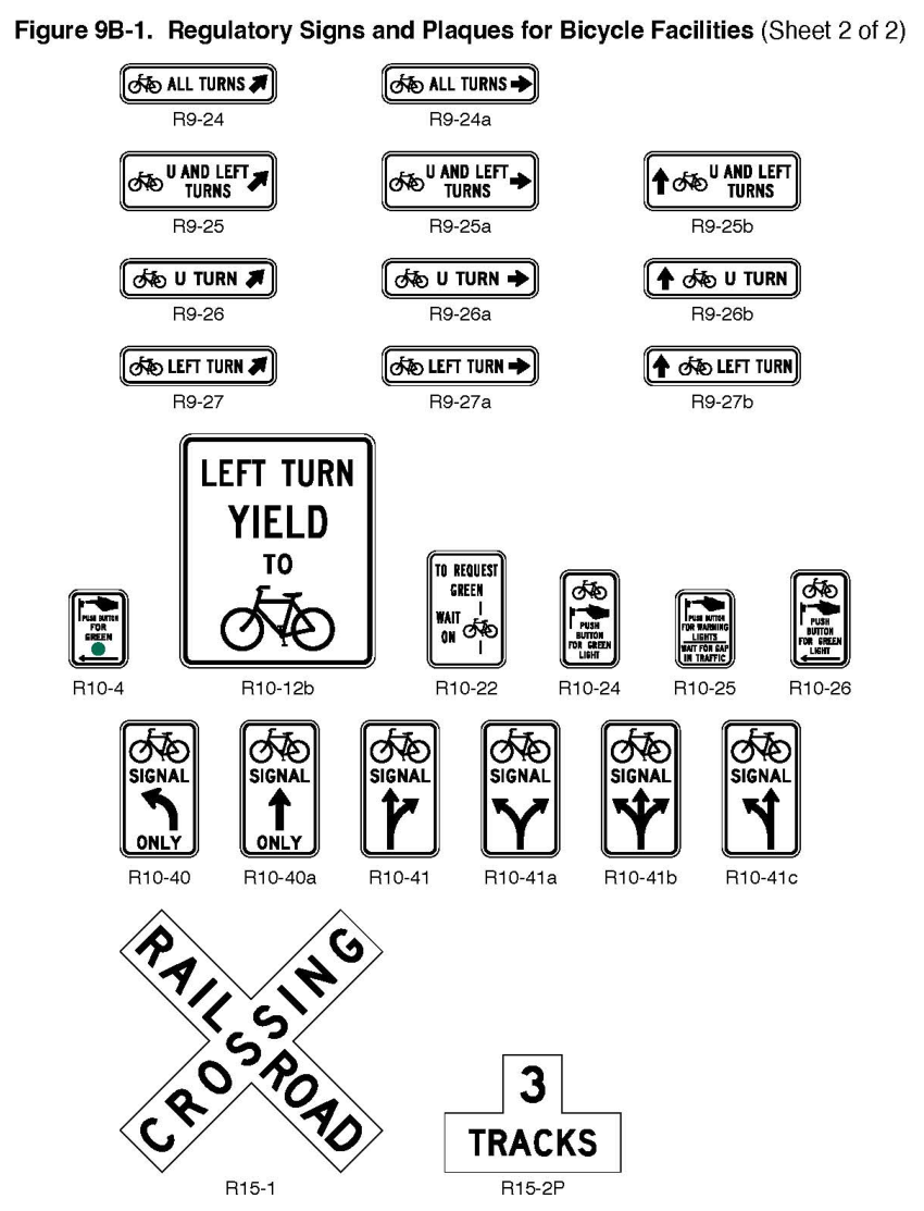 Figure 9B-1. Regulatory Signs and Plaques for Bicycle Facilities (Sheet 2 of 2)