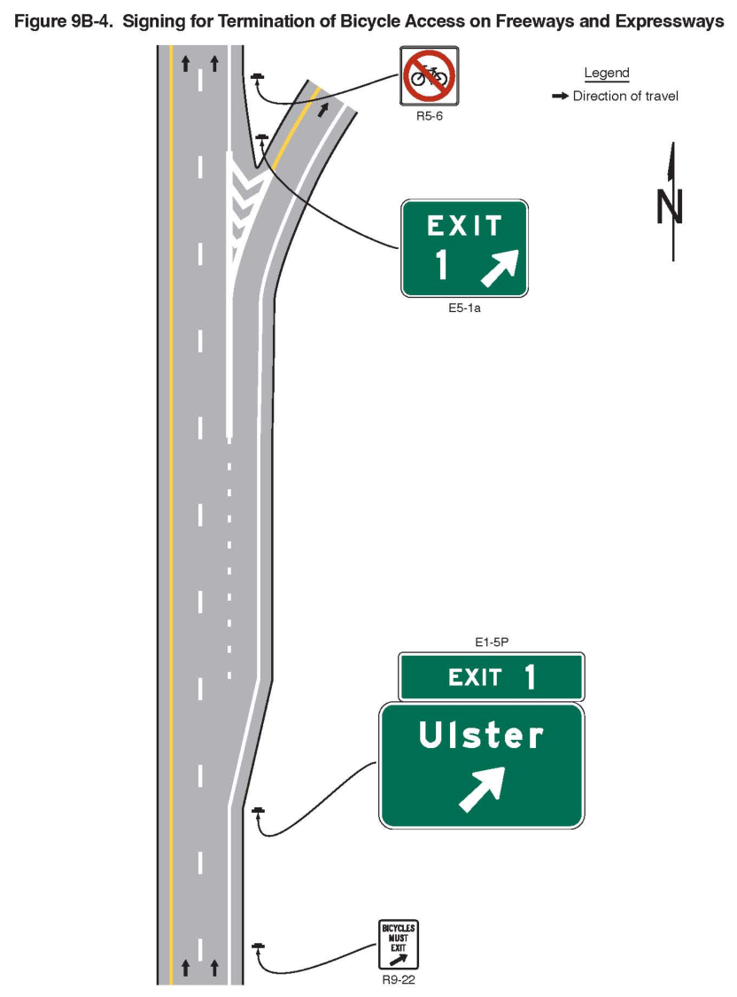 Figure 9B-4. Signing for Termination of Bicycle Access on Freeways and Expressways